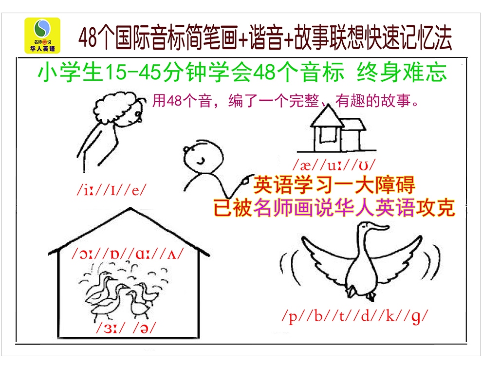 名师画说华人英语十二大创新